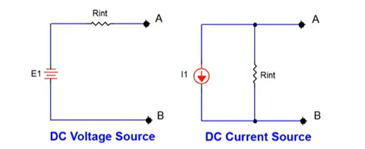 Voltage and Current DC source conversion circuits