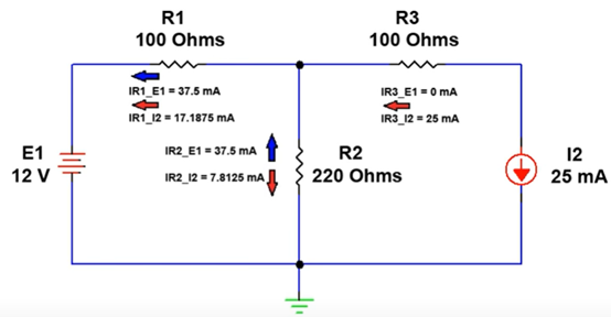 Combining the two sources currents