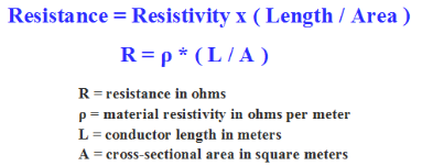 resistance formula